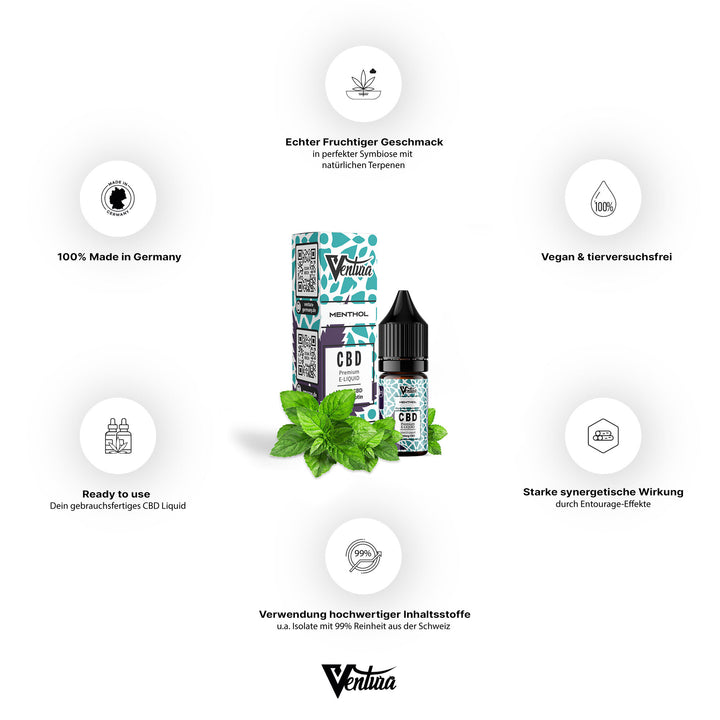 Ventura Premium CBD E-Liquid Menthol