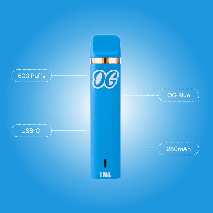 OnlyGrams Superior Vape 96% US-Line Probierpaket